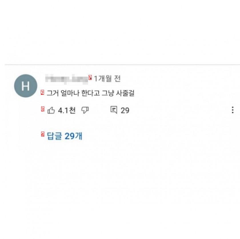 자식 다 키운 부모들이 평생 후회하는 것들