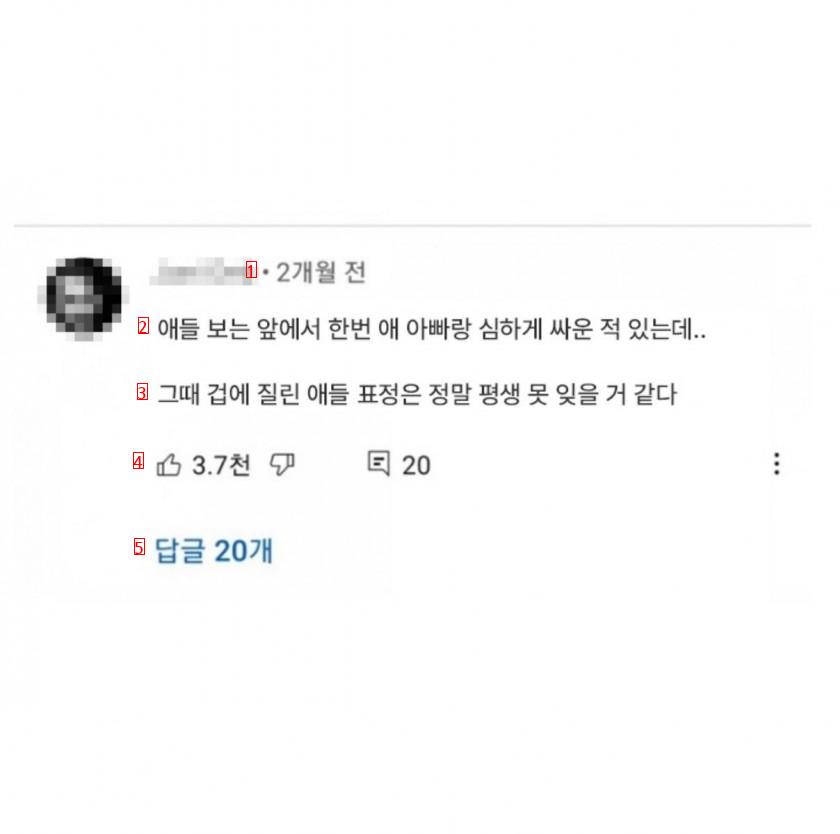 자식 다 키운 부모들이 평생 후회하는 것들