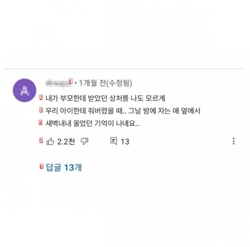 자식 다 키운 부모들이 평생 후회하는 것들