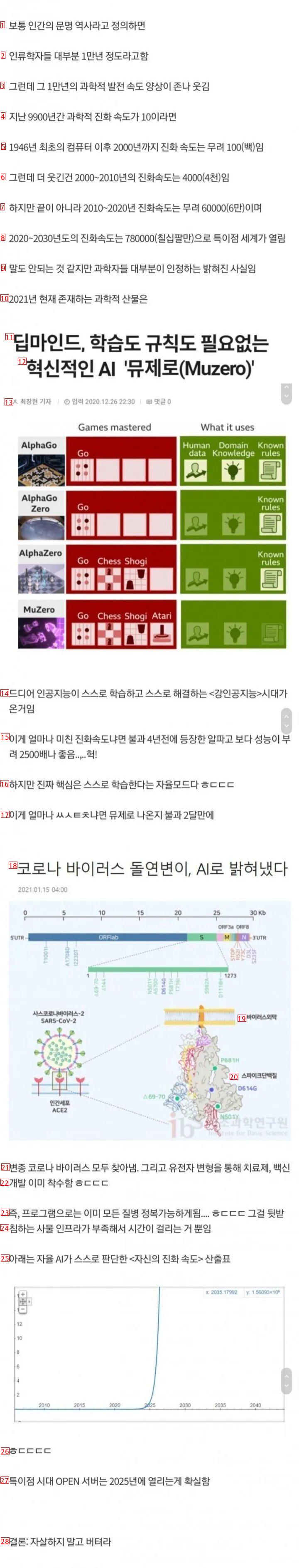 점점 섬뜩하게 느껴지는 AI 진화 속도