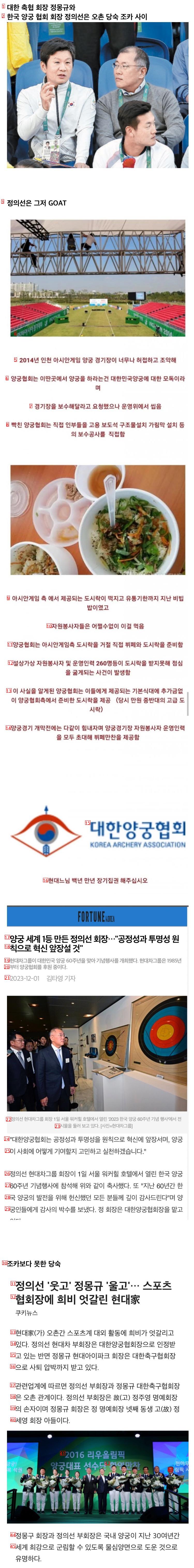 대한축구협회 회장 정몽규와 대한양궁협회 회장 정의선