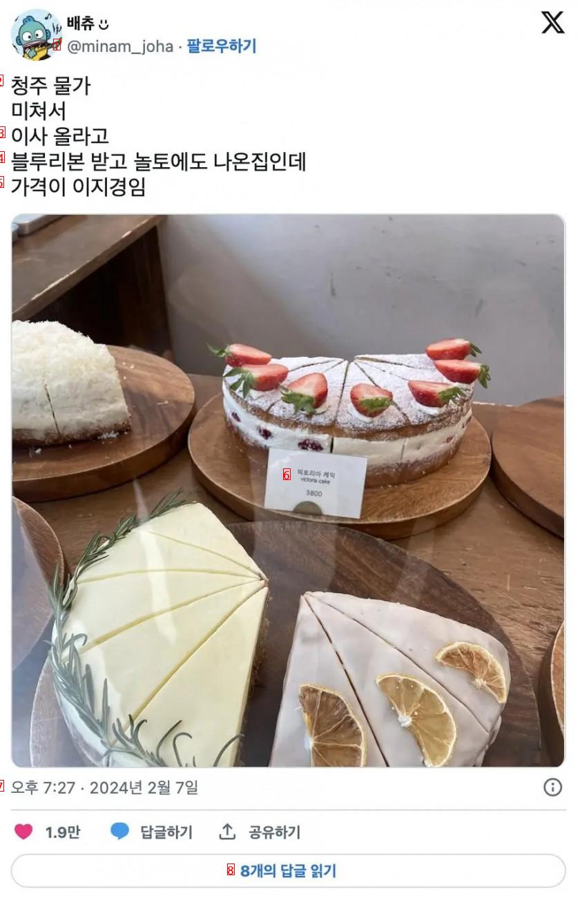 ある清州パン屋のショートケーキの価格