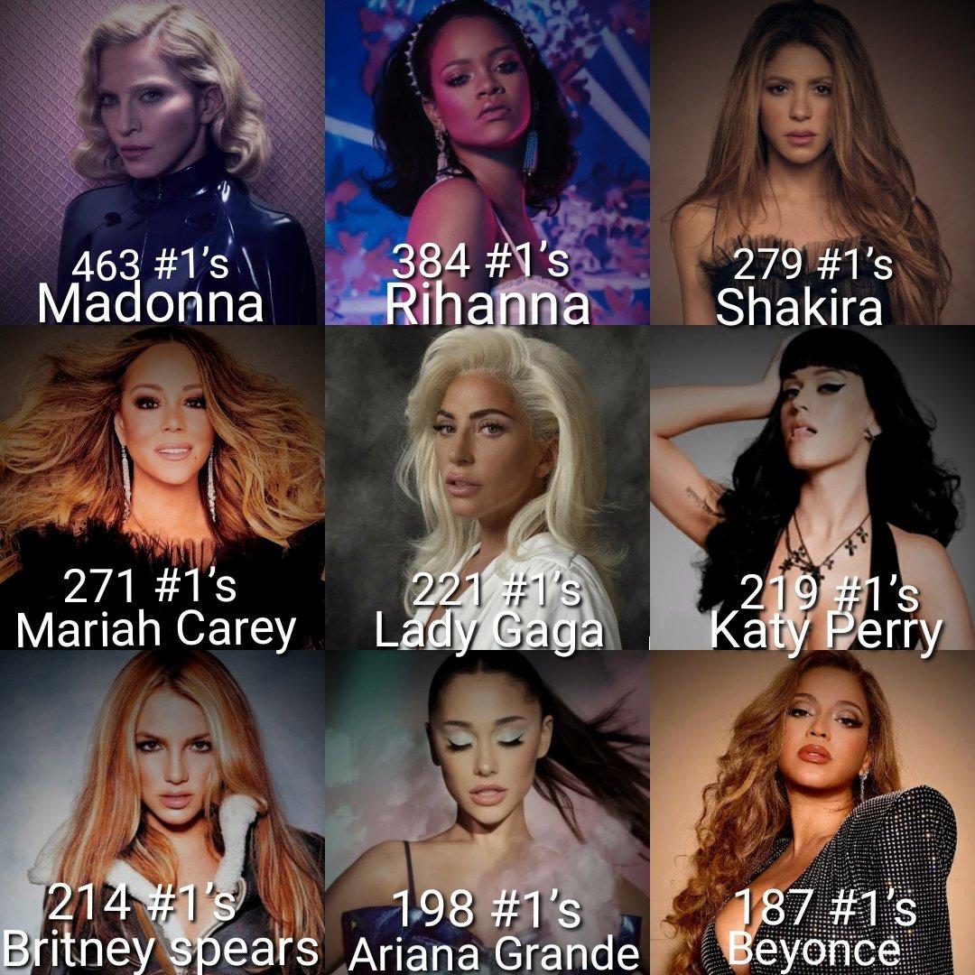 전세계 차트에서 1위 가장 많이 한 여자 가수 순위