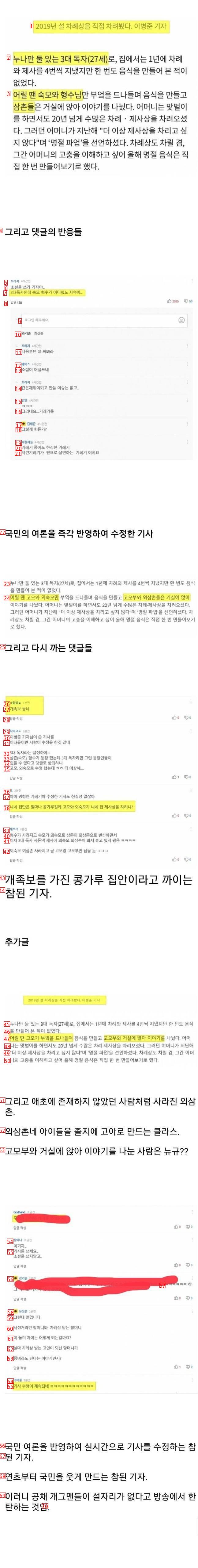 설날 기사 레전드 ㄷㄷ