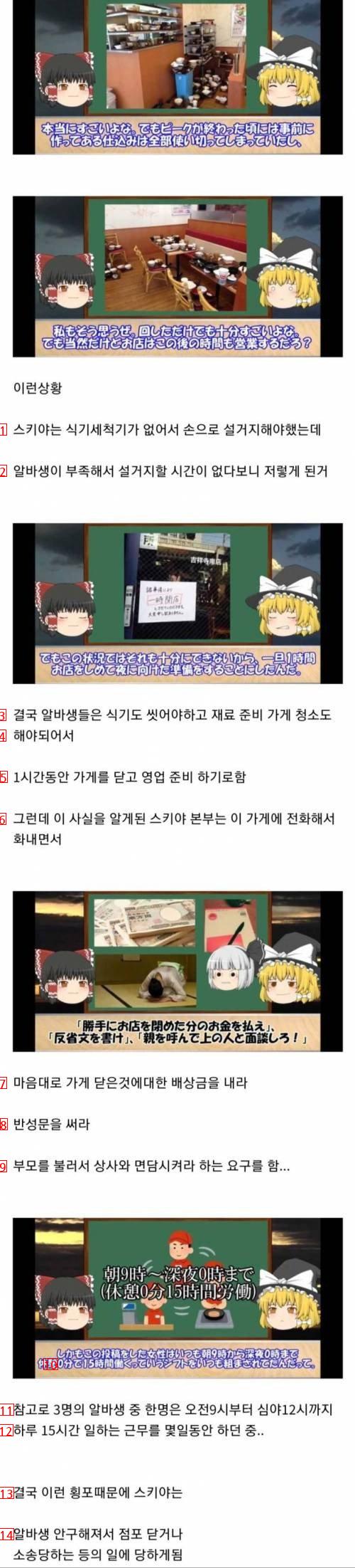 일본의 블랙기업 레전드 사건...jpg