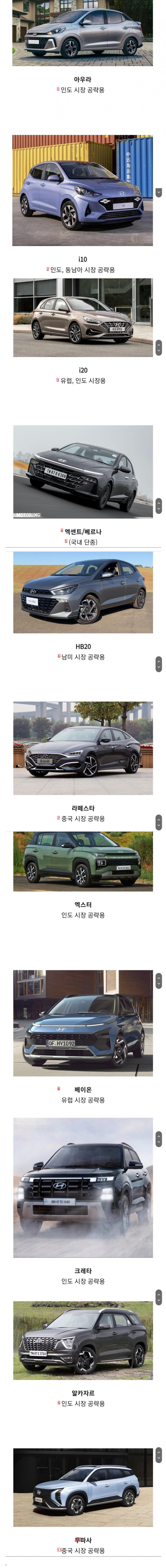 한국에선 볼 수 없는 현대차들