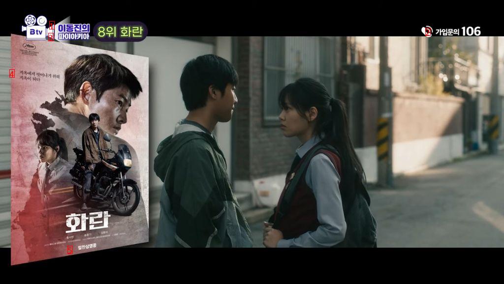 イ·ドンジン評論家が選ぶ2023最高の韓国映画TOP10