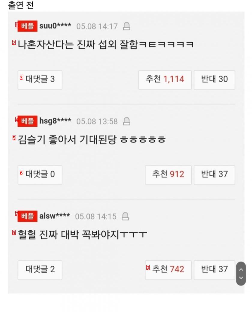 배우 김슬기 나혼자산다 출연 전후 반응 레전드