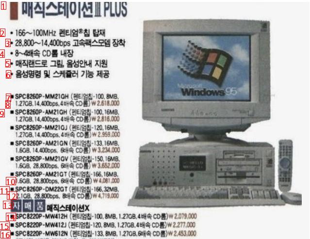 28年前のコンピュータ市場を完全に変えた日
