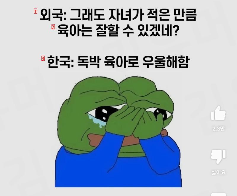 한국인이 결혼을 포기하는 이유.