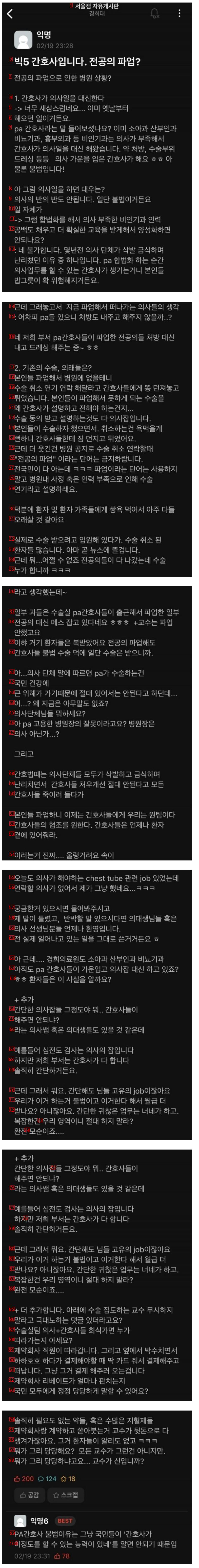 전공의 파업한 빅5 병원 간호사 근황