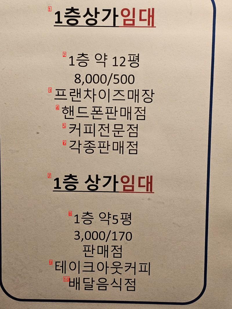 요새 임대료 보면 건물주들은 그냥 건물이 계속 비어 있길 바라는 것 같음