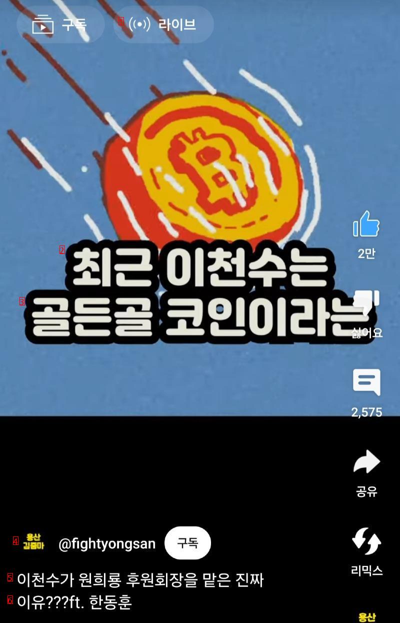 조기축구 이천수씨 원희롱 지원 의혹...