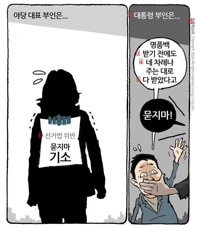 大韓民国最高尊厳の威厳