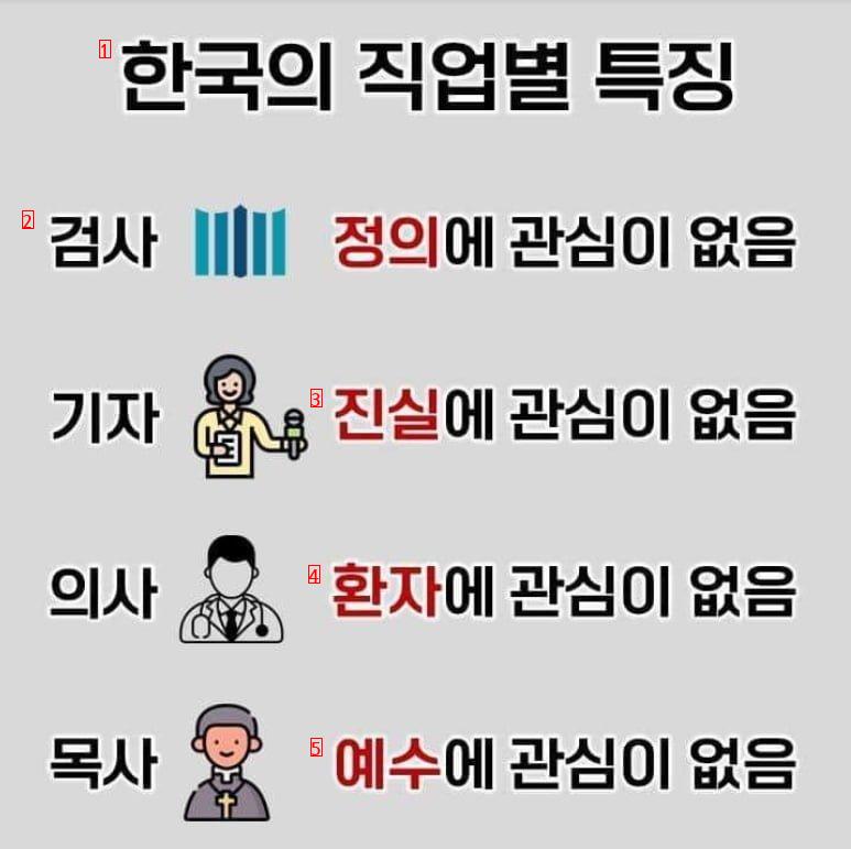 한국 직업별 특징