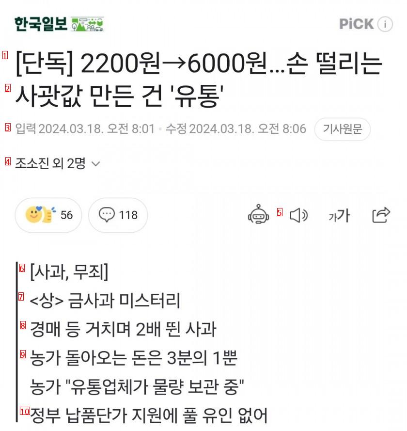 2200원→6000원…손 떨리는 사괏값 만든 건 ''유통''