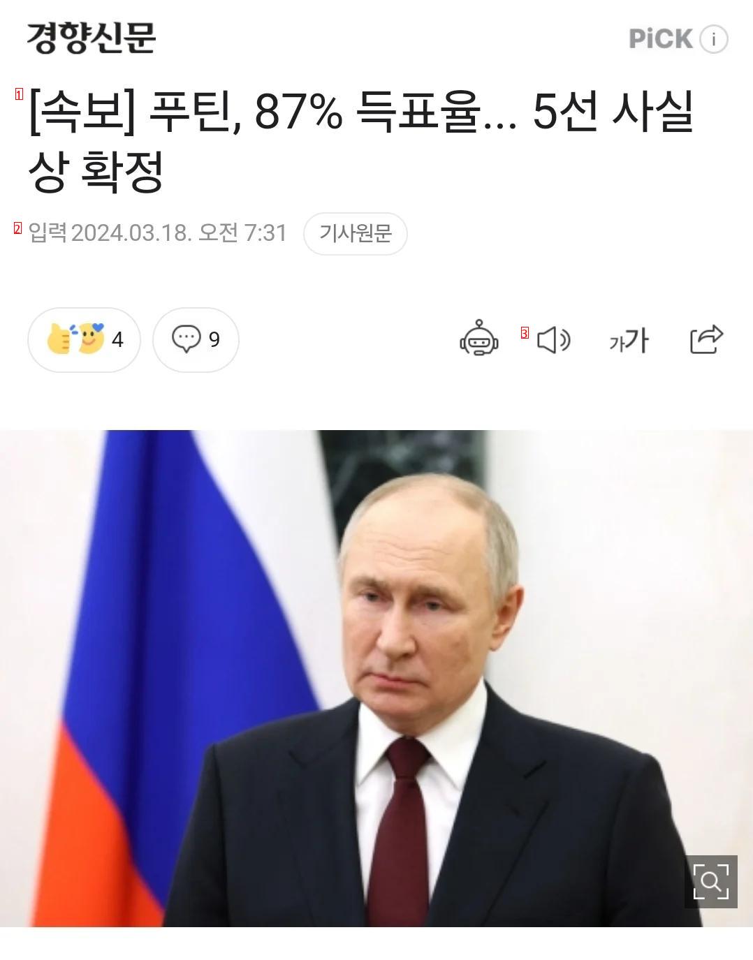 [속보] 푸틴, 87% 득표율... 5선 사실상 확정