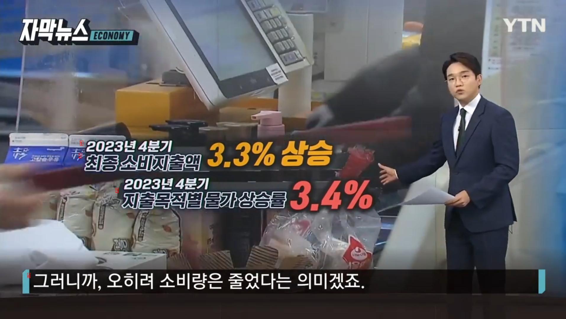 먹는것까지 줄였는데 한국인들 특이현상