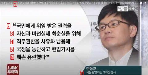 [속보] 한동훈, 박근혜 만나 ''의대 증원'' 논의