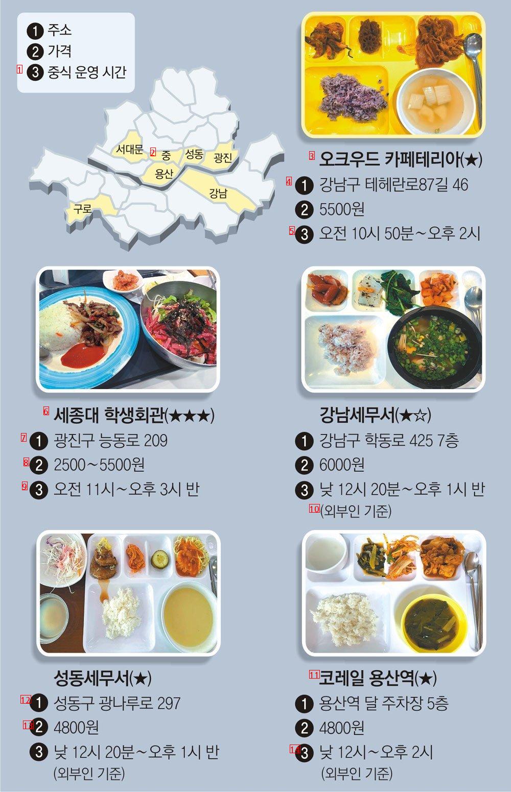 가성비 쩐다는 서울 구내식당 10곳