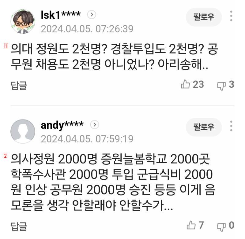 경찰...투표지 이송지원 ''2000명'' 투입