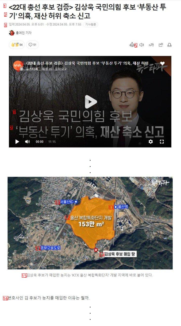 김상욱 국힘 후보, 부동산 투기 의혹 & 재산 허위 축소