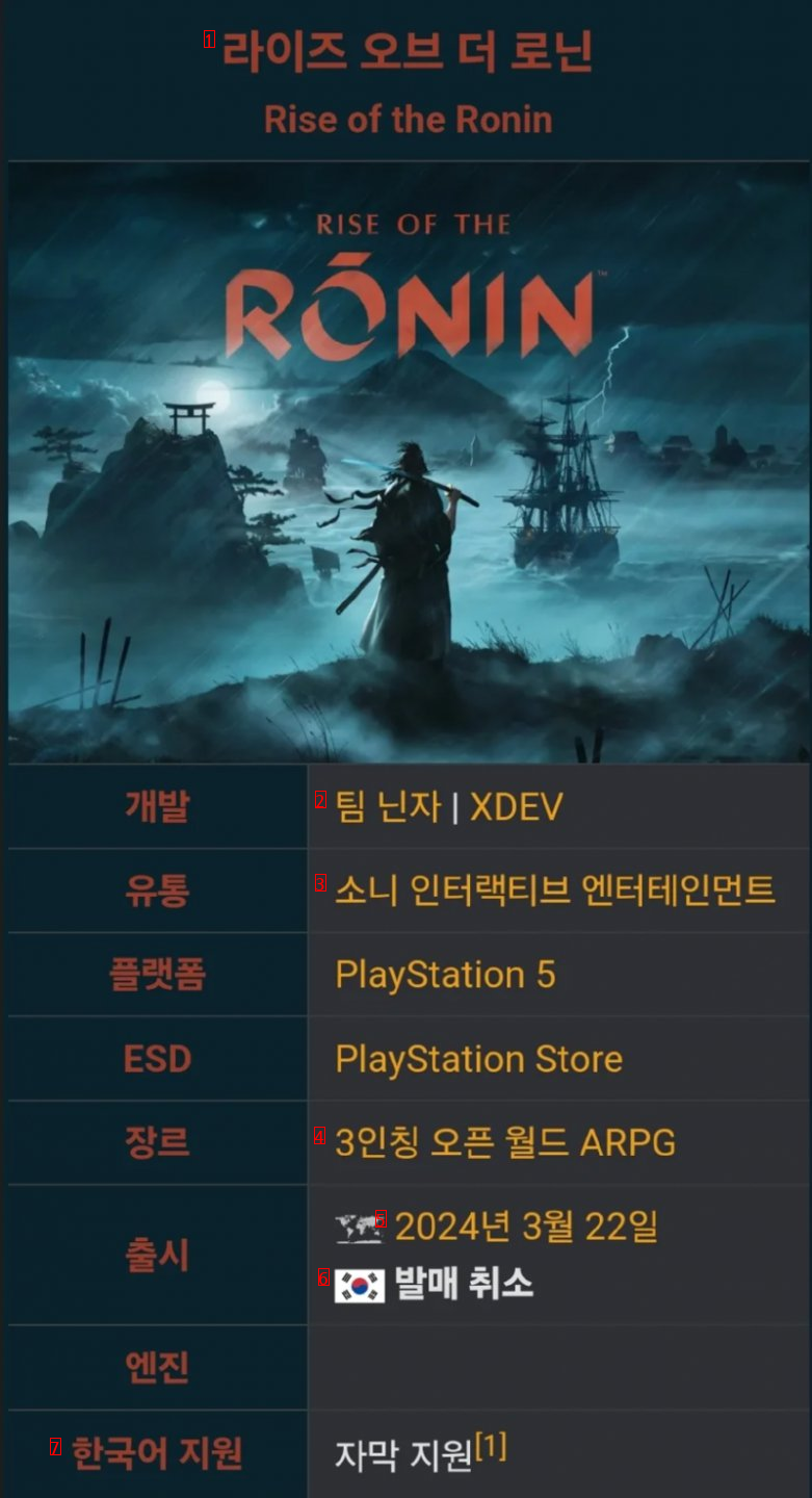 한글화까지 했는데 한국에 발매 취소된 게임