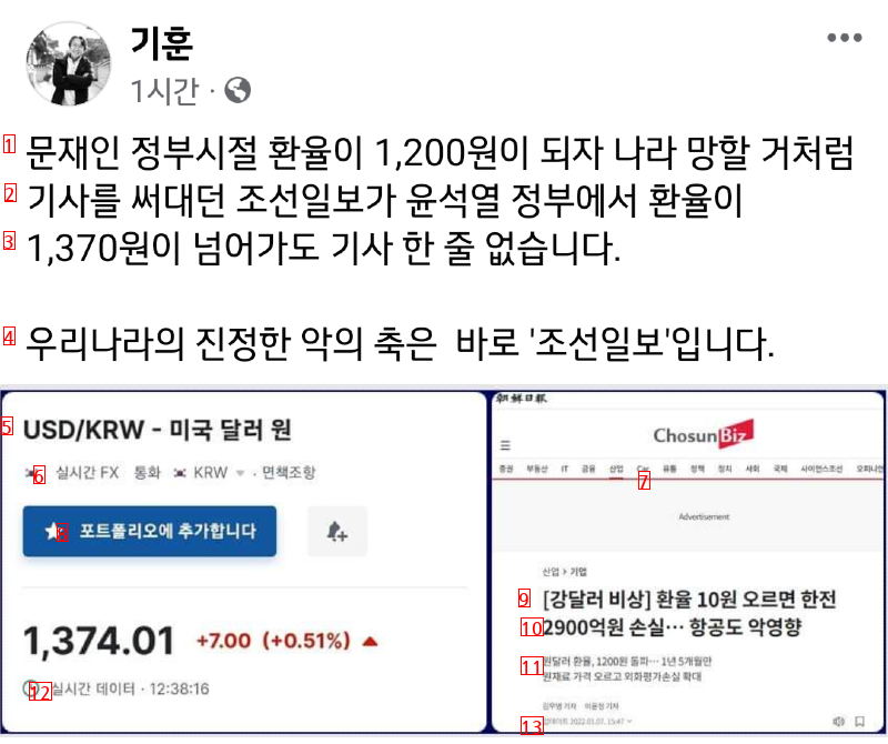 """"우리나라의 진정한 악의 축은 ''조선일보''입니다""""