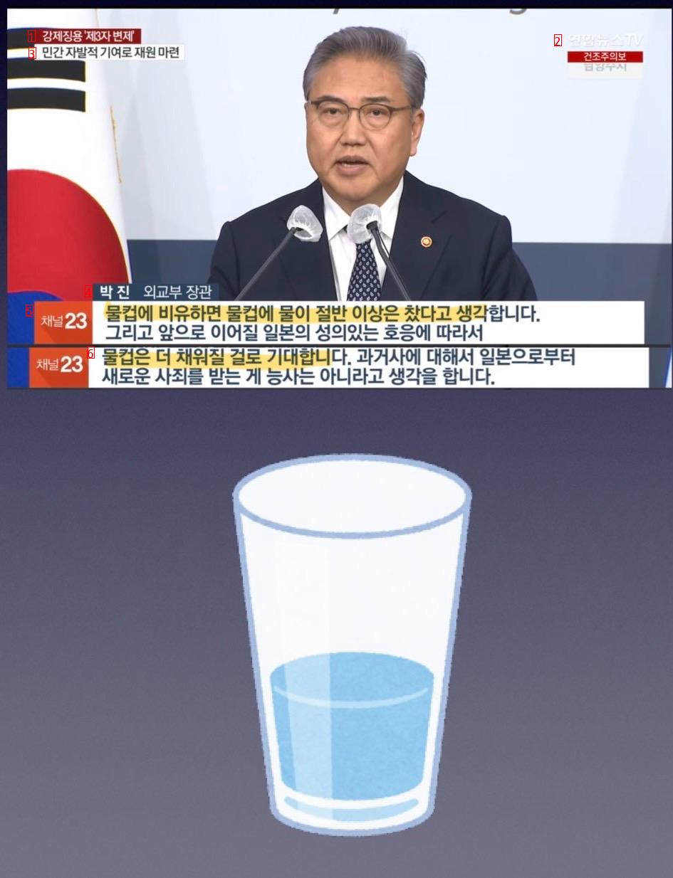 대통령이 일본에게 받은 물컵
