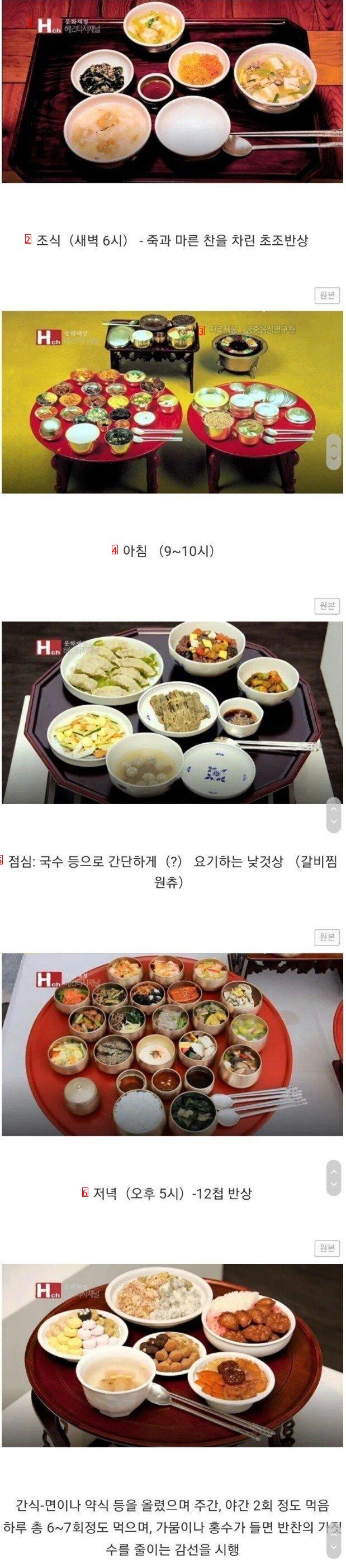 조선시대 왕들의 하루 식사