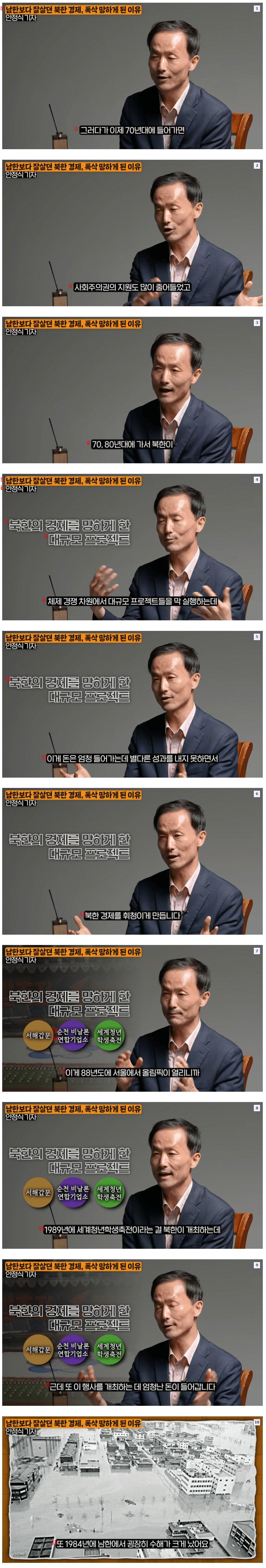 남한의 수해 돕다가 경제가 너무 어려워진 북한