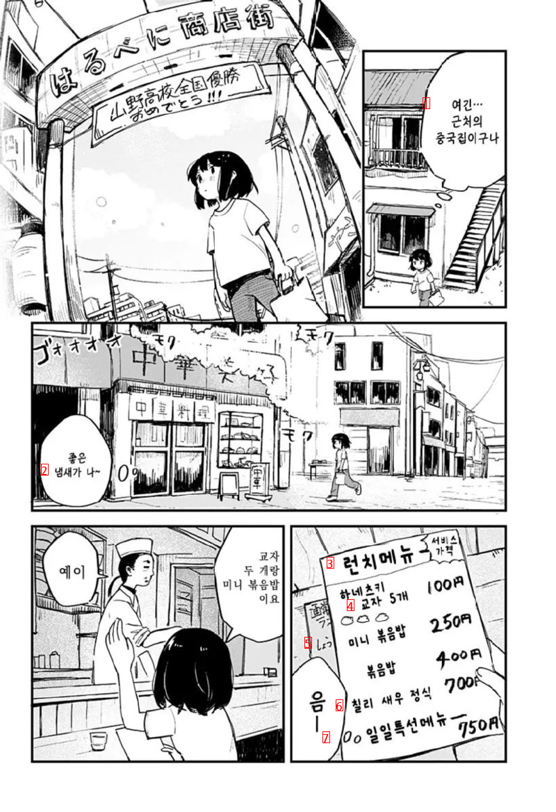 餃子を食べる.manhwa