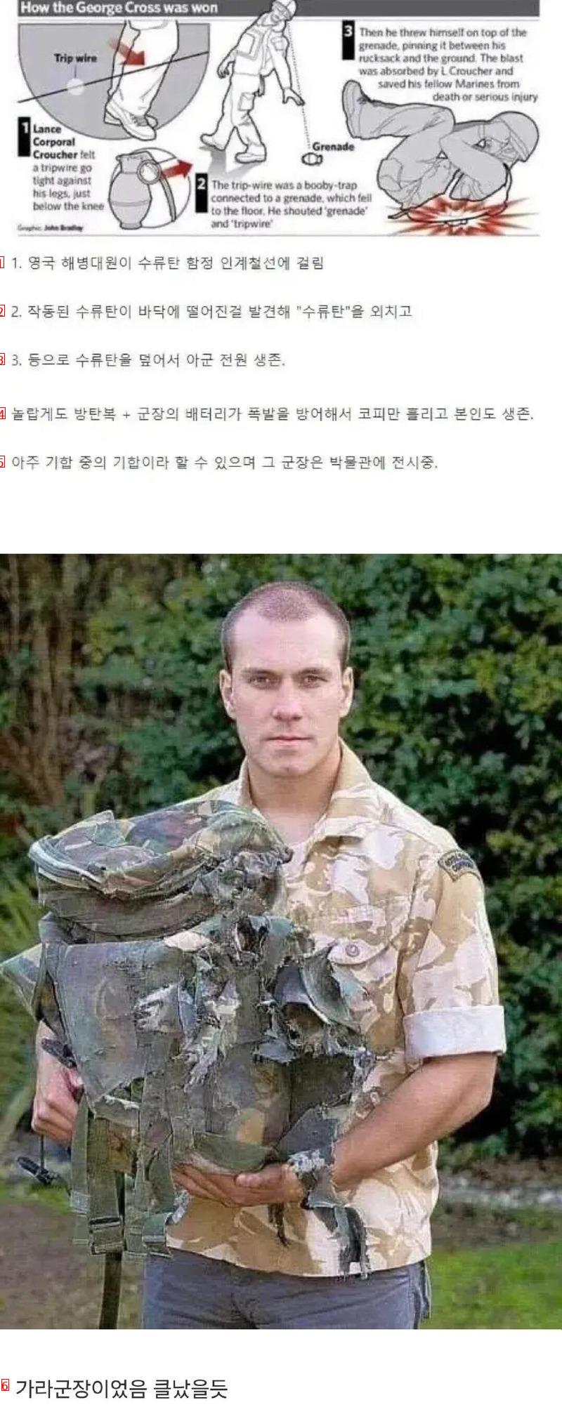 수류탄을 몸으로 커버한 군인. jpg