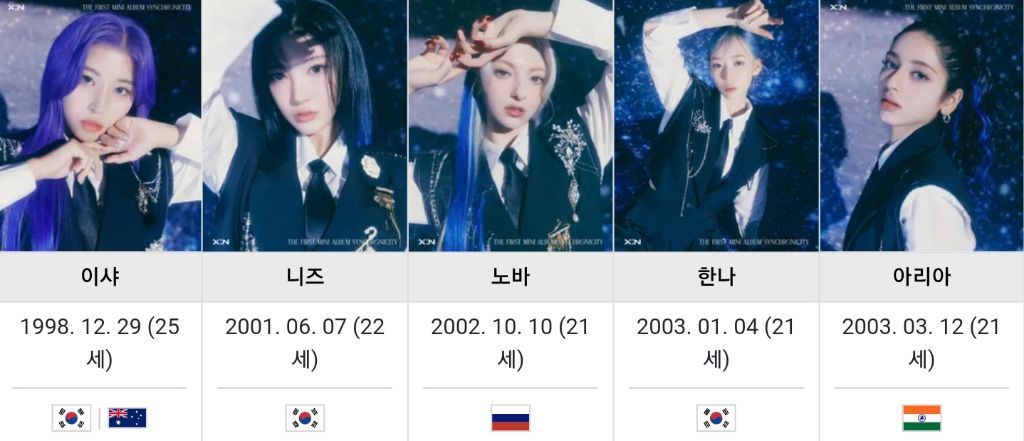 러시아에 진출한 다국적 kpop 걸그룹