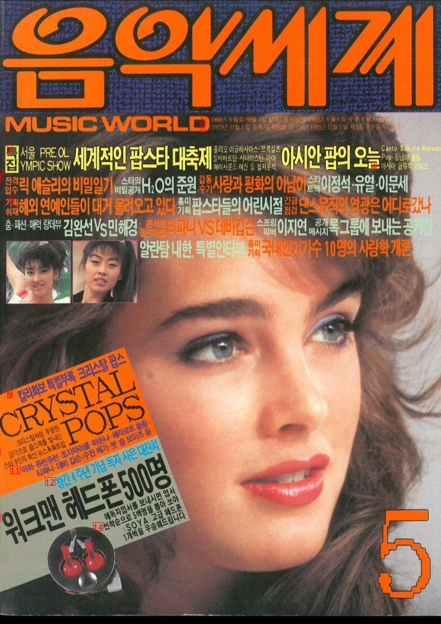 1988년 잡지