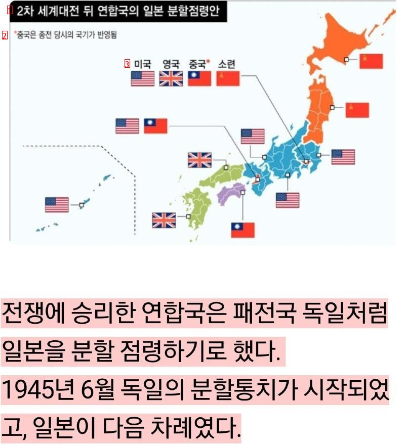 일본이 6.25참전을 댓가로 미국에 요구한것