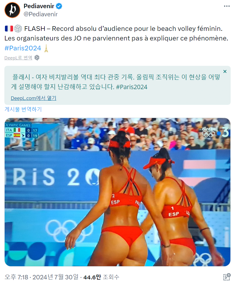 파리올림픽 여자 비치발리볼 근황
