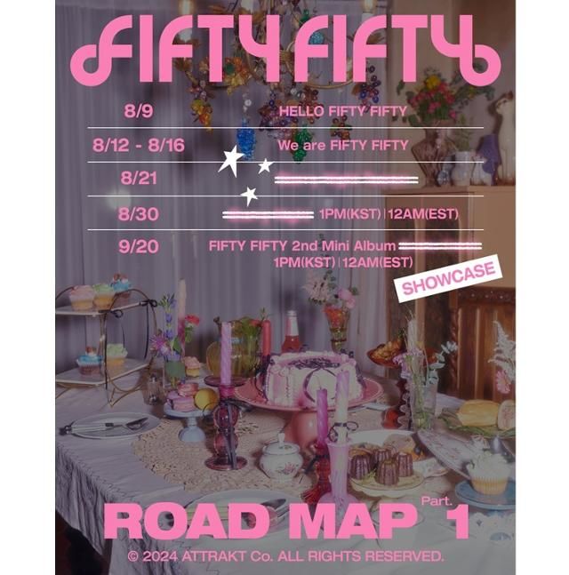 FIFTY FIFTY（フィフティフィフティ）2期メンバーがついに公開