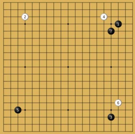 人工知能の登場で再評価された囲碁記事