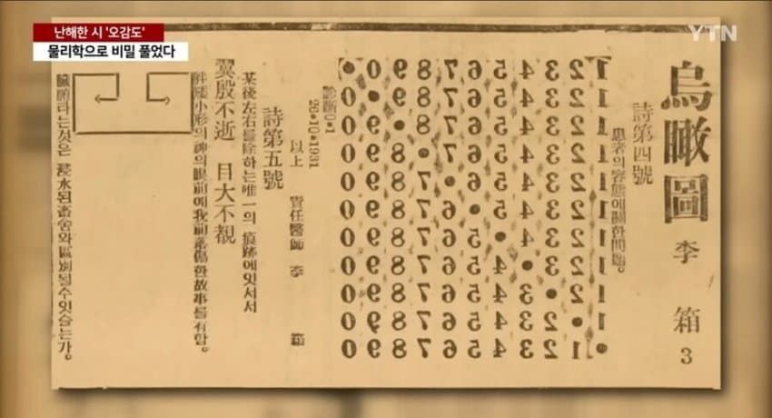 南海時以上の五感度、物理学で90年ぶりに解読