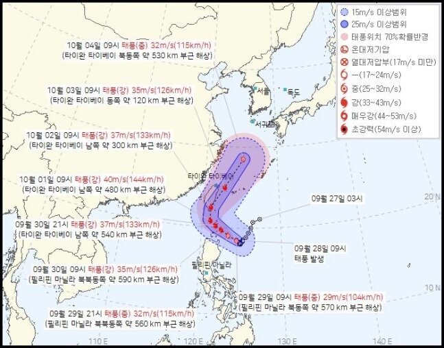 クラトンか何か台風それは別居ですか？