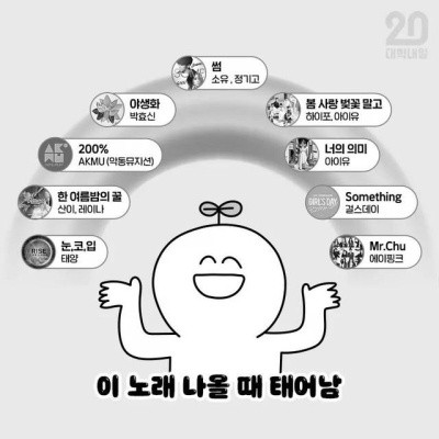 내년에 초등학교 입학하는 학생 특