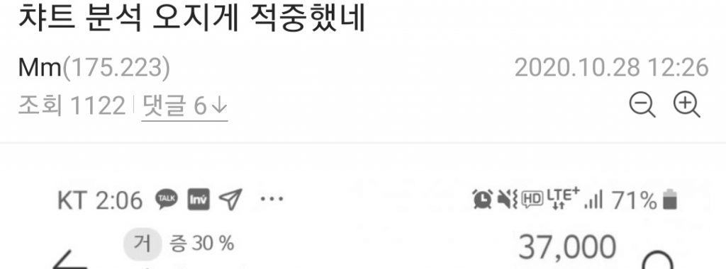 차트분석 완벽하게 성공.jpg