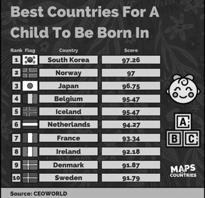 애 낳고 살기좋은 나라 1위.jpg