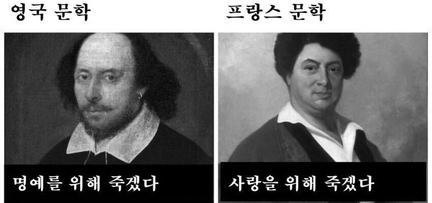 서양 나라별 문학 특징