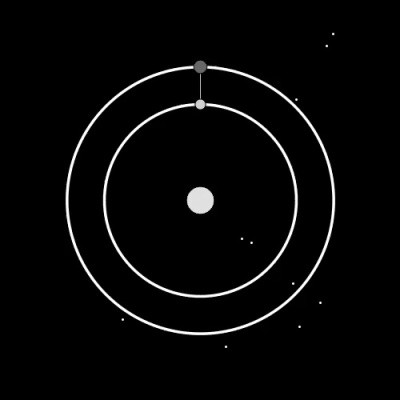 금성과 지구의 공전이 만드는 패턴