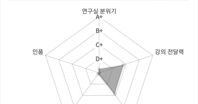 중국, 스웨덴에 보복조치 시사