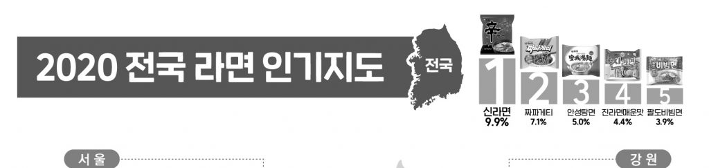 2020 전국 라면 지도