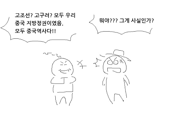 고구려는 중국의 역사?