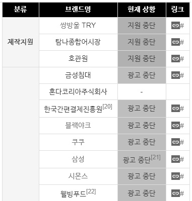 조선구마사 광고주 딱 두곳 남음